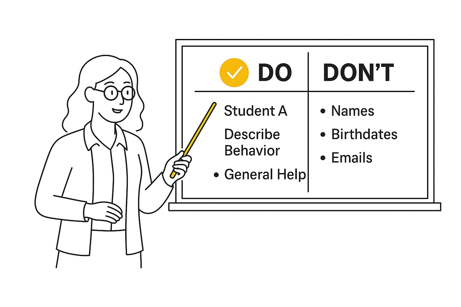 Student privacy information